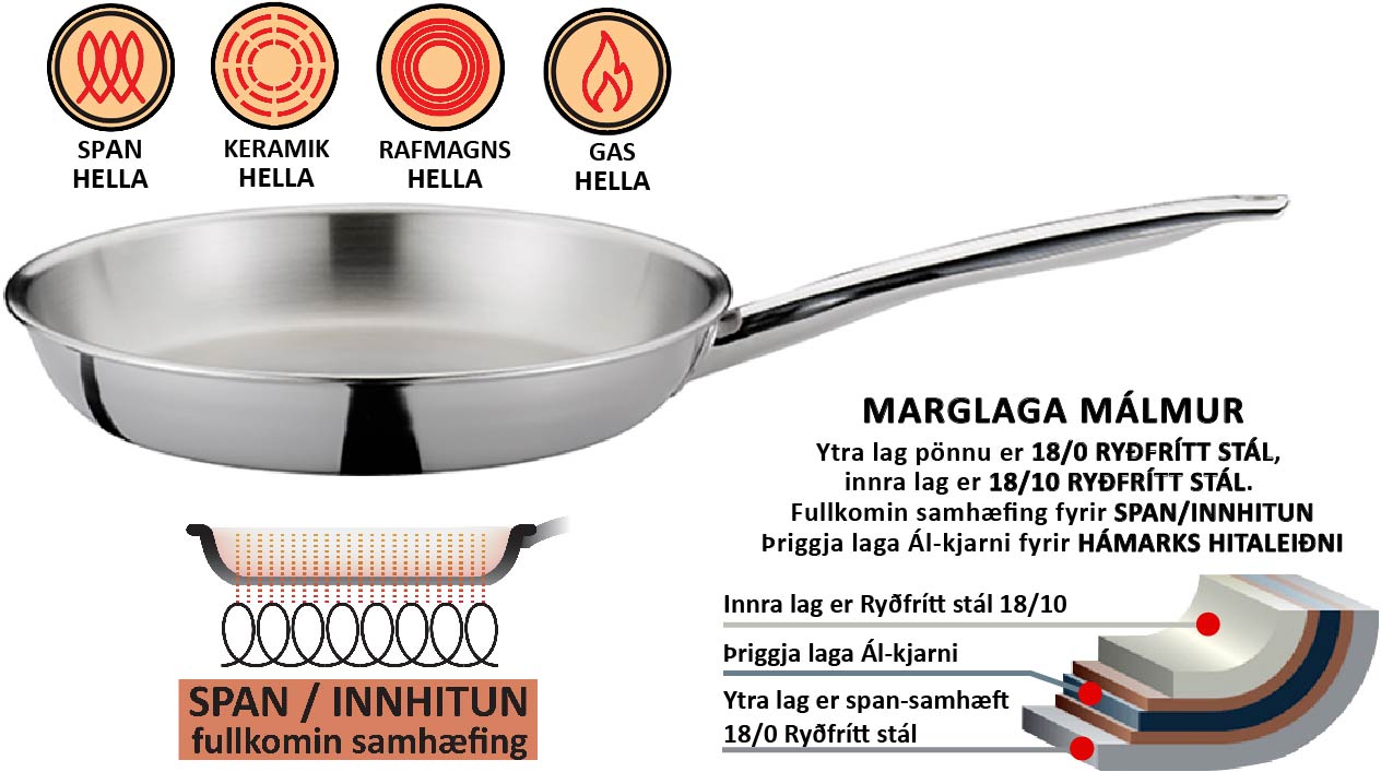 Spring  vörunr. 04-1485-6020